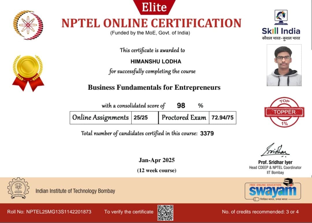 NPTEL - Business Fundamentals of Entrepreneurs